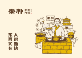 老羊头(大连)餐饮管理有限公司