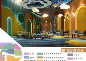 VI (视觉识别 Visual Identity)系统包括: