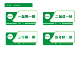 品牌分为外在和内在两种范畴。