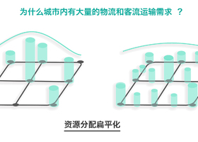 哈尔滨飞图品牌设计有限公司