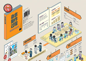 南昌创一品牌有限公司