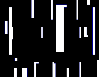 什么是VI(Visual Identity )