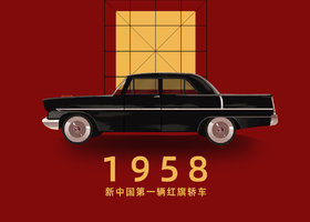 色块的补充辅助